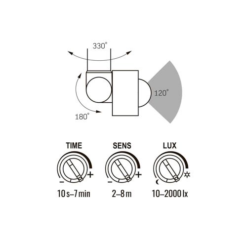 LED прожектор Videx F2e 10W 900lm 5000К 220V з датчиком руху та освітленості