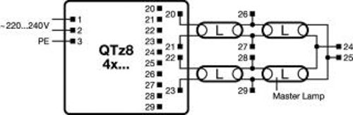 Електронний баласт OSRAM для люмінесцентних ламп QTZ8 4x18V