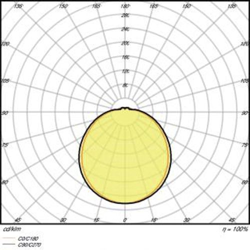 LED накладний світильник SURFACE SF CIRCULAR 250 13W 4000K IP44