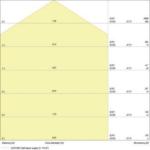 LED світильник PANEL D/I 1200 36W 4000K UGR19 V