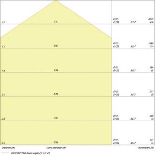 LED світильник LEDVANCE вбудований PANEL VALUE PL VAL 600 36W 4000K