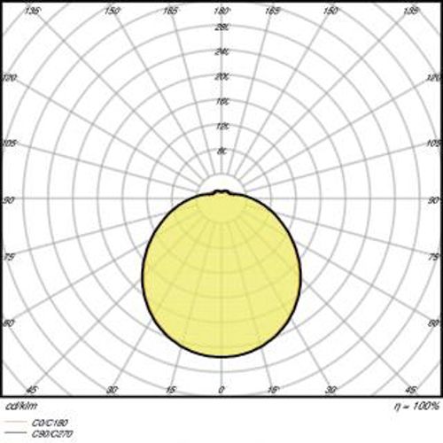 LED накладний світильник SURFACE SF CIRCULAR 250 13W 3000K IP44 (40580756176500K)
