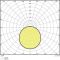 LED світильник SF CIRCULAR 250 13W 4000K IP44 V