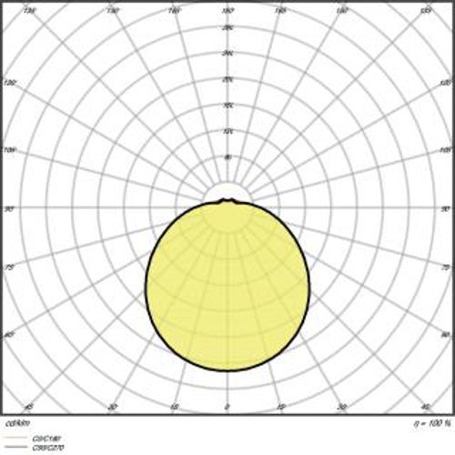 LED світильник SF CIRCULAR 250 13W 4000K IP44 V