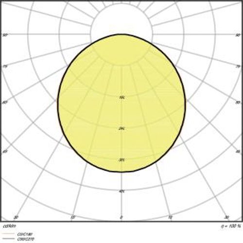 LED світильник LEDVANCE SURFACE BULKHEAD 250 SENSOR EMERGENCY 10W 3000K Білий IP65