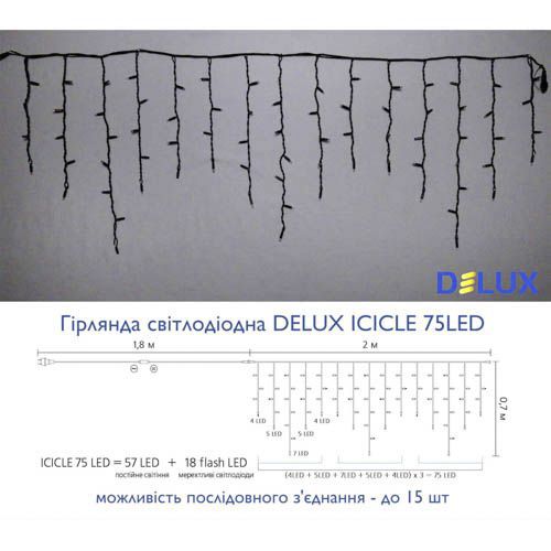 Зовнішня гірлянда Delux ICICLE 75LED 2x0.7м блимаюча RGB чорний провід IP44